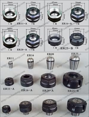 Collet và áo collet , máy cnc đục gỗ giá rẻ