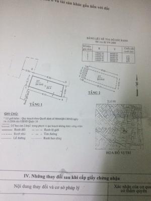 Bán nhà CMT8, quận 10 – (DT: 2.77m x 8,77m – NH: 2,94m)