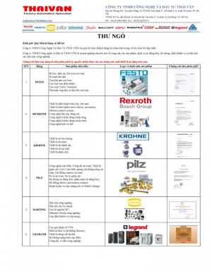 Pilz - Các thiết bị an toàn trong nhà máy