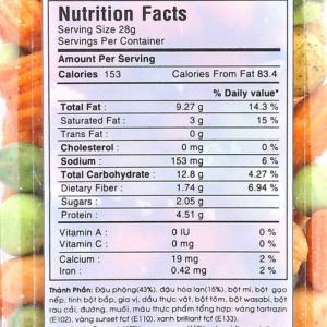 Snack và đậu thập cẩm Funmix