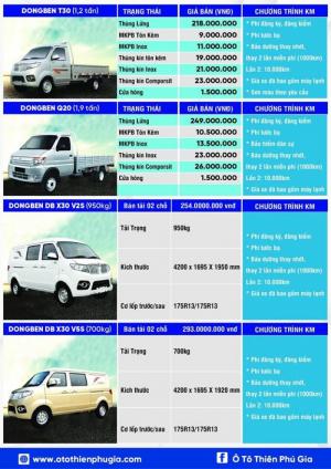 các dòng xe khác của DONGBEN