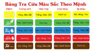 Quả cầu phong thủy pha lê theo mệnh