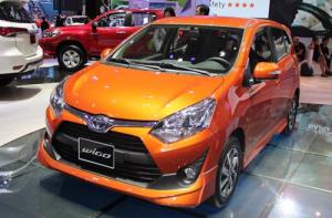 Nhận Đặt Mua Toyota Wigo 2018 Số Sàn Nhập Khẩu Indonesia, Mua Trả Góp Vay 90% Xe Đến 9 Năm