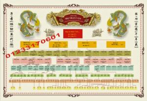 Dịch gia phả, vẽ cây gia phả, tạo cây gia phả, lập cây gia phả