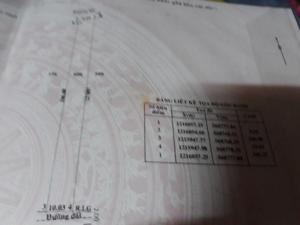 Đất 2 Mặt Tiền 10m X 105m Thuộc Xã Thái Mỹ Huyện Củ Chi