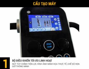 Máy thư giãn toàn thân cao cấp - TGP-850 - Gymaster