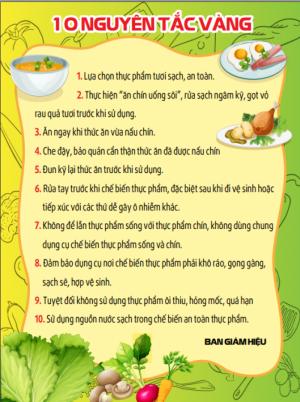 Bảng trang trí