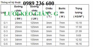 Lưới Kéo Giãn, Lưới Dập Giãn - G