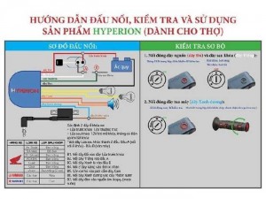 Khóa chống trộm tự nhận diện chủ xe