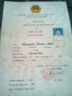 Chứng chỉ điện tử mới 100%