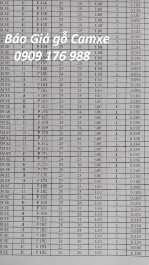 Gỗ căm xe tại Bình Dương