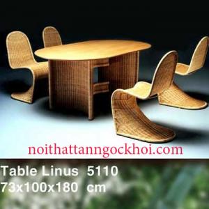 Bàn ghế cà phê giá rẻ nhất