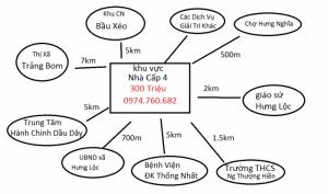 Bán Nhà Cấp 4 Mới Xây Chưa Ai ở Hưng Lộc Thống Nhất Đồng Nai Cách QL 1A 300m