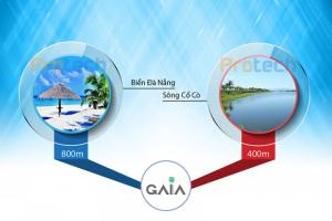 Hình mô tả tiện ích