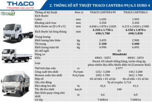 Bán Xe Tải Canter 6.5 Đời 2018 Rẻ Nhất Đồng Nai