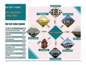 Bán Shop Thương Mại Khách Sạn 29 Tầng