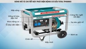 Máy phát điện chạy dầu gia đình