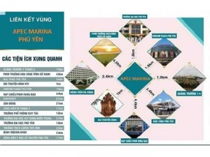 Shop Thương Mại Cao Cấp Tại Tp. Tuy Hòa