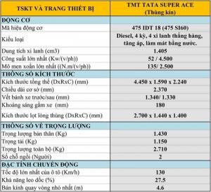 mua xe tải tata 1t25 thùng kín inox