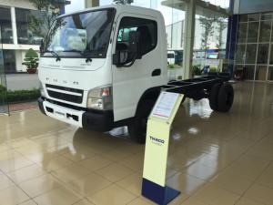 Xe tải Fuso canter 4.99 nhập khẩu Nhật Bản đời 2018 tại Bình Dương giá rẻ