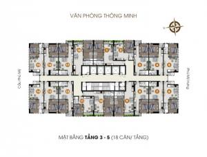 Smart office-văn phòng thông minh start-up