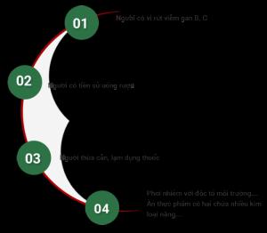 Cao Cà Gai Leo - Giải Pháp Số 1 Phòng Và Điều Trị Bệnh Gan!