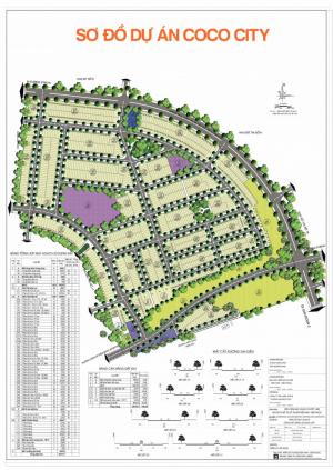 D23-5,6,7- KĐT 7B-Cococity Đã Có Sổ. 125 M2.
