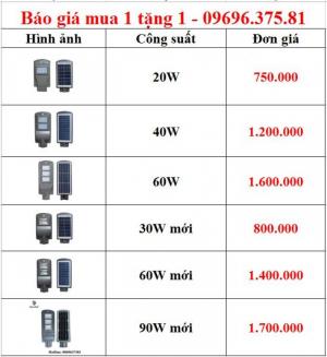 Khuyến Mãi Cực Sốc - Mua 1 tặng 1 Đèn năng lượng mặt trời