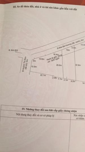 Đất TC mặt tiền đường Mai bá Hương phường 5 TP Tân An giá thấp hơn thị trường 20%
