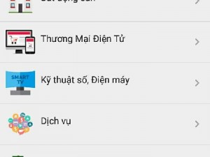 Đẩy tin bán hàng trên mạng Mua Bán Nhanh