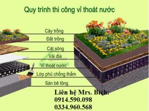 Vỉ thoát nước thông minh