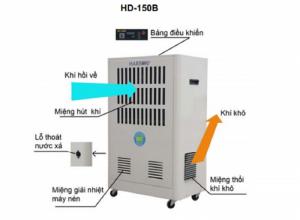 Máy hút ẩm HD 150B