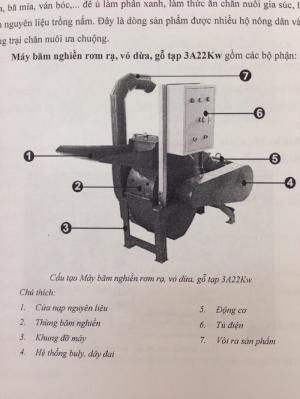 Máy Băm nghiền rơm rạ, vỏ dừa, tạp gỗ
