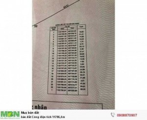 Chính chủ Bán đất PHÚ XUÂN, NHÀ BÈ