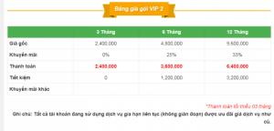 Chương trình Nhân đôi VIP cho khách hàng VIP đăng tin bài nhanh dễ dàng, hỗ trợ bài PR miễn phí