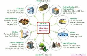 Bán-Cho Thuê, Nhận Ký Gởi Biệt Thự, Nhà Phố Valora Kikyo, Fuji, Khang Điền, Q.9