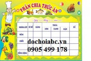 bảng chia thức ăn