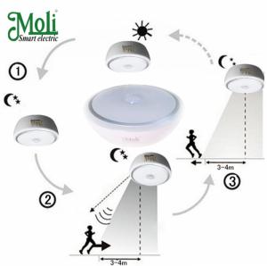 Đèn led nổi trần cảm ứng NTC