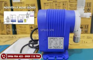 Máy bơm định lượng Nikkiso 10 PVDF