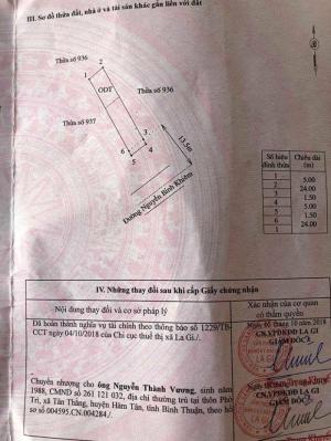 Đất Thổ Cư 100% Giấy Tờ Pháp Lý Rõ Ràng