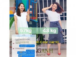 Trà giảm cân Cường Anh