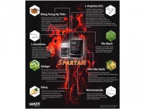 SPARTAN - Sức Khỏe & Sinh Lý Nam Giới
