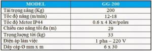 Tời điện KIO đài loan 500 kg