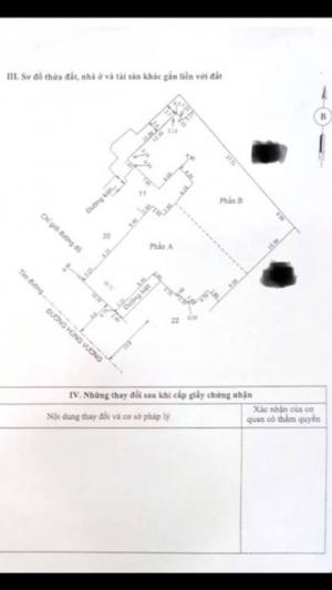 Sổ Đỏ