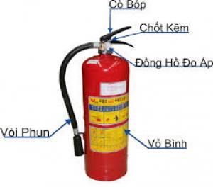 Bình chữa cháy ABC MFZL8
