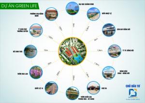 Giữ chỗ chỉ 30tr chọn ngay lô đất đẹp dự án Green Life Đồng Hới