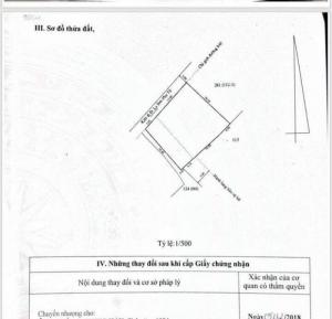 Kiệt Ô Tô Nguyễn Trãi