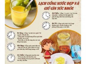 Tinh bột nghệ