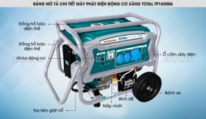 Địa chỉ bán máy phát điện giá rẻ tại HCM