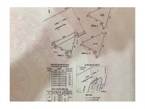 Chính chủ cần bán mặt tiền 3 tháng 2 rẻ